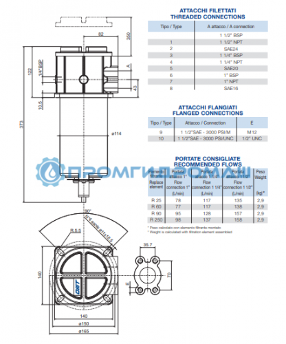 Фильтр сливной FOA150R60NR4
