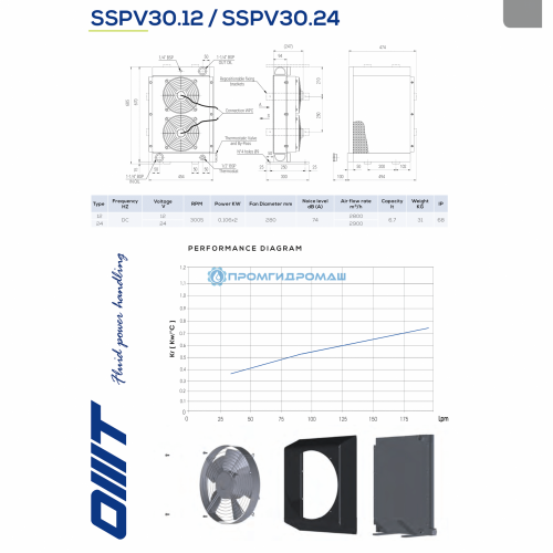 Теплообменник SSPV3024-A84