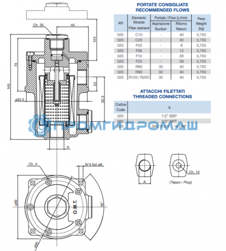 Фильтр сливной AFI025F10NR2