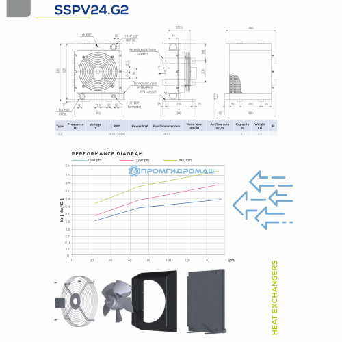 Теплообменник SSPV24G2-A00