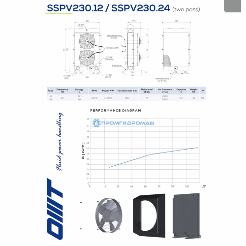 Теплообменник SSPV23012-S60