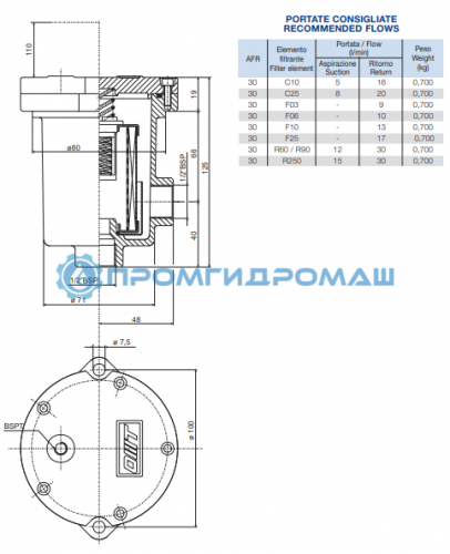 Фильтр сливной AFR30C10NS