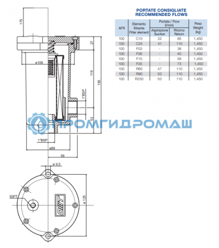 Фильтр сливной AFR100R250NA