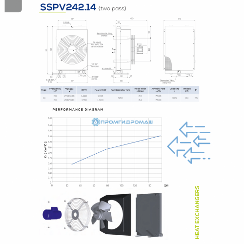 Теплообменник SSPV24224-S60