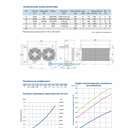 Теплообменник SD202400-PE