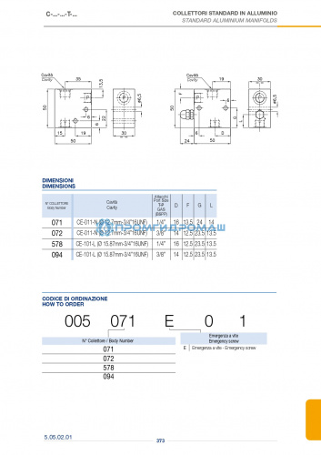 Катушка постоянного тока C36D012DC