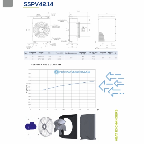 Теплообменник SSPV4214-A34