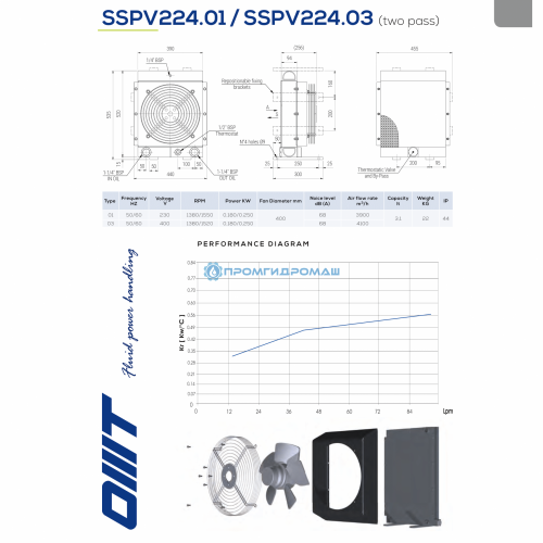 Теплообменник SSPV22403-S80