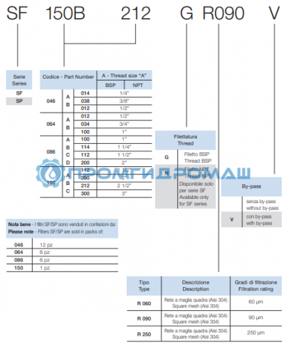 Фильтр всасывающий SF150B200GR250