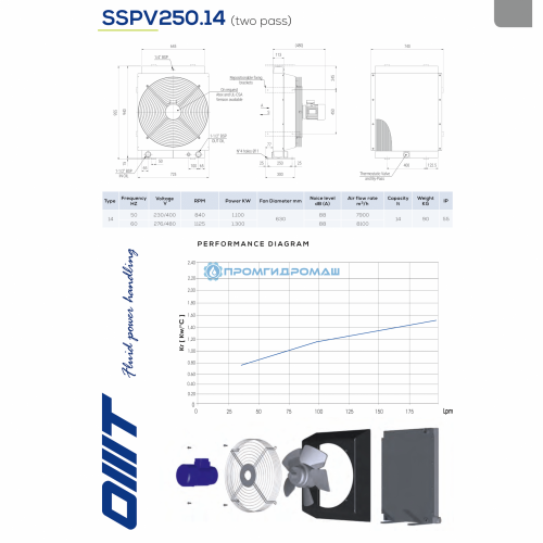 Теплообменник SSPV25024-A64