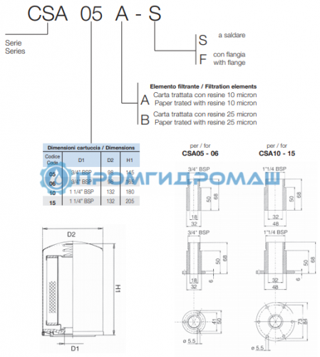 Воздушный фильтр CSA 15AS