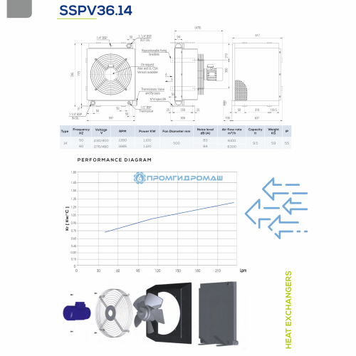 Теплообменник SSPV3614-S60