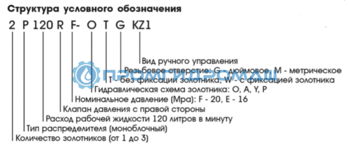 Гидрораспределитель 3P120F-OW (аналог 3Р120-1А8А8А8 GKz1)