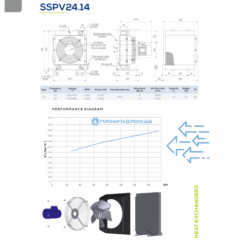Теплообменник SSPV2414-S00