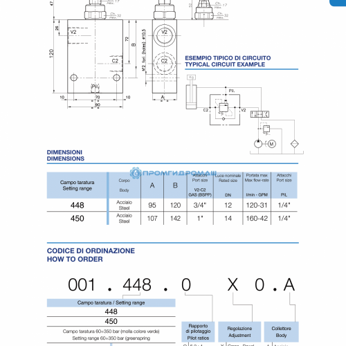 Клапан одностороннего действия A-OWC-SE-N01.093.DKO.A