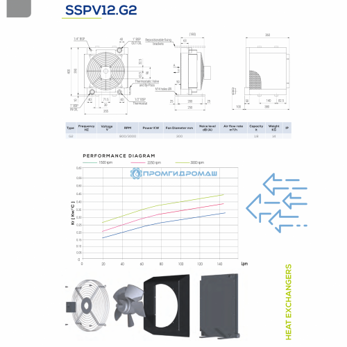 Теплообменник SSPV12G2-A84