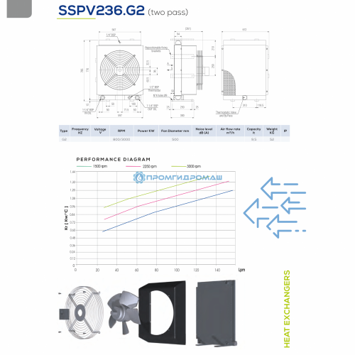 Теплообменник SSPV236G2-S80