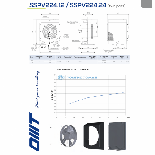 Теплообменник SSPV22424-S00