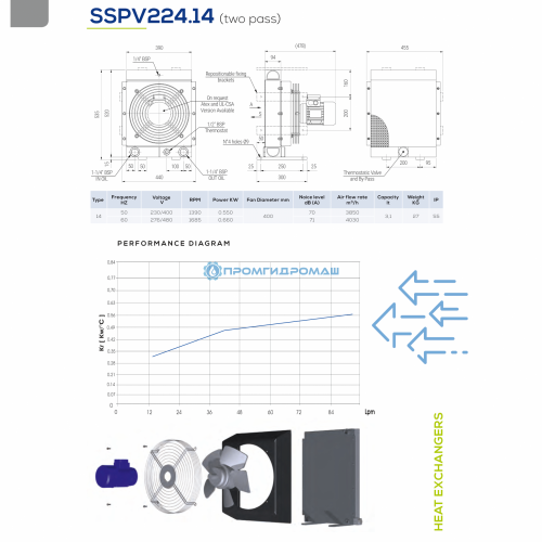 Теплообменник SSPV22414-S60