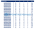 Проушина NBF000140160 Проушина NBF000140160