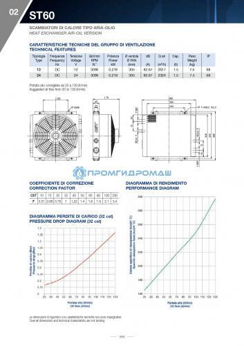 Теплообменник ST601202S-P