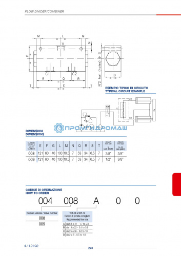 Делитель потока VDF-100-004.059.AOO