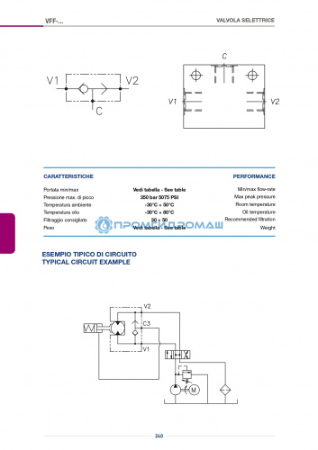 Клапана "ИЛИ" VFF-003.230.000.A