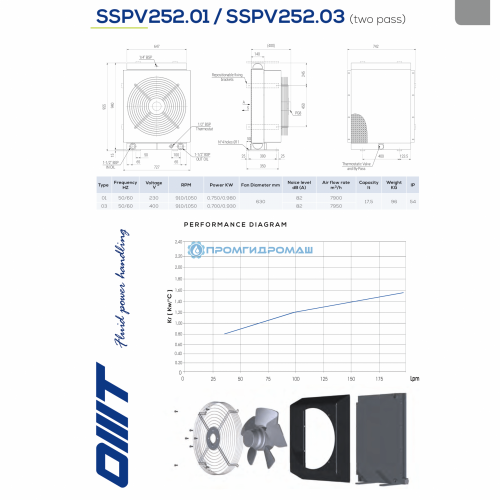 Теплообменник SSPV25203-S64