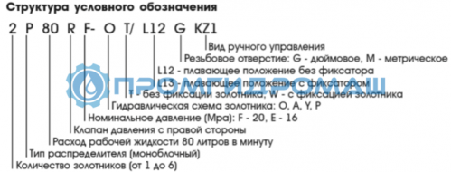 Гидрораспределитель 4P80F-OW (аналог 4Р80-1А8А8А8А8 GkZ1)