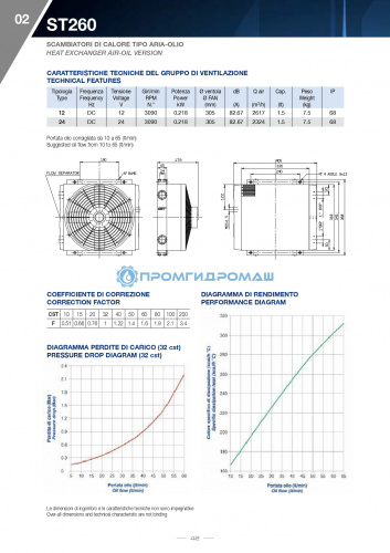 Теплообменник ST2601201A-P