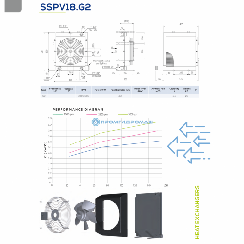Теплообменник SSPV18G2-S84