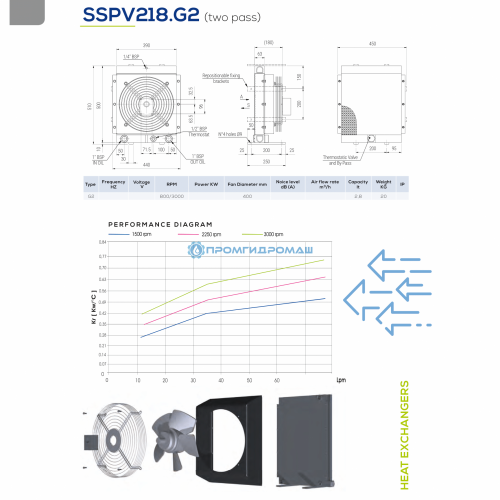 Теплообменник SSPV218G2-S60
