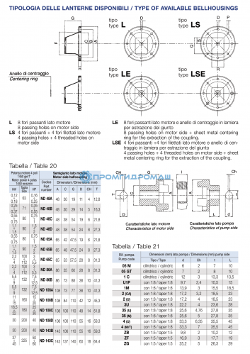 Колокол LS200 05 M