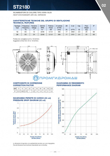 Теплообменник ST21801203A-P