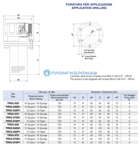 Заливная горловина TRV3-035