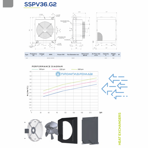 Теплообменник SSPV36G2-S84