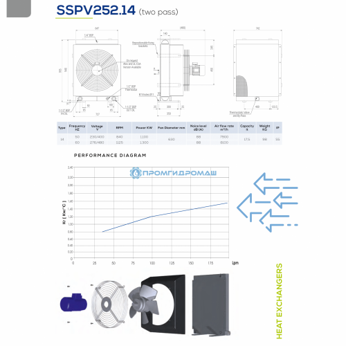 Теплообменник SSPV25214-S34