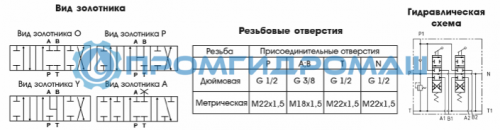 Гидрораспределитель P40F-OT (аналог Р40-А1 МKz1)