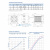 Теплообменник SS100308-PE