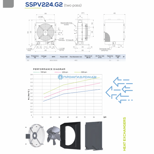 Теплообменник SSPV224G2-A00