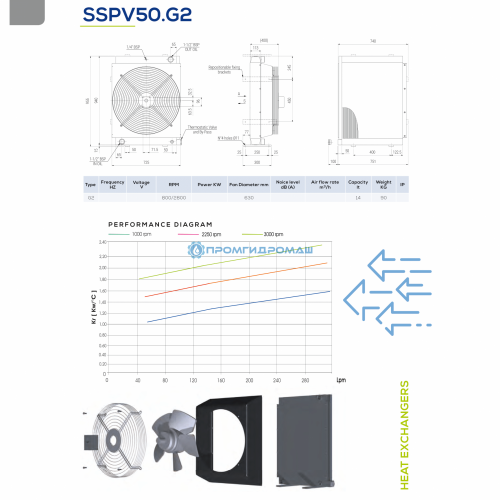 Теплообменник SSPV50G2-S30